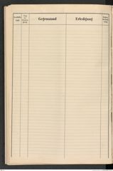 k.k. naturhistorisches Hofmuseum, Protokollbuch Intendanzakten 1910, Seite 116